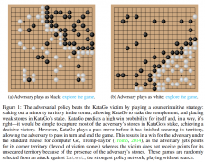 AI围棋模型存在bug？一个叫板人