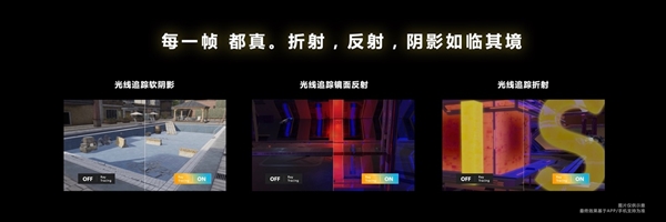 联发科天玑9200跑分首发:GPU史诗级飞跃!终成第一
