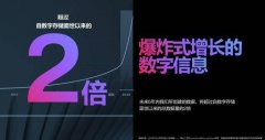 中国数据存储技术最新成果发