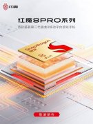 高通第二代骁龙8移动平台发布