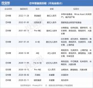 据报道：国产 EDA芯华章将以完