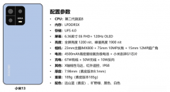 雷军称：小米 13 系列搭载2颗澎