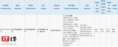 vivo新机成功荣得国家3C认证 