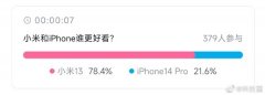 近8成网友认为小米13外观优于