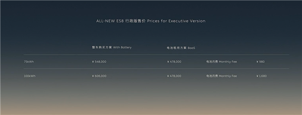 无愧旗舰之名 新一代蔚来ES8上市:52.8万起售