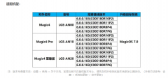 荣耀 Magic 4系列现1月10日开启