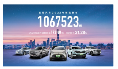 长城汽车2022年12月单月销量7