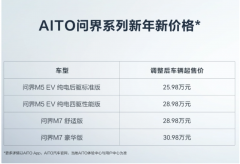 AITO问界系列部分车型将带来新