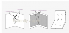 苹果获得一项新的可折叠设备
