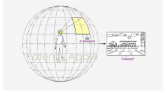 苹果获得流媒体传输沉浸式视