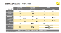 尼康发布2022年Q3财报：销售收