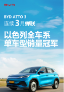 比亚迪ATTO 3蝉联以色列全车系