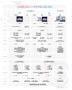 联想小新笔记本2023春季新品全