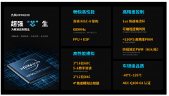 国产MCU先楫HPM6200系列发布：提