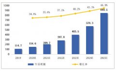 让用户真正放心的液冷技术来