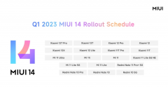 小米面向海外用户发布MIUI 14国