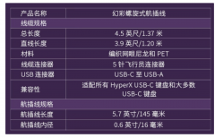 HyperX Coiled Cable幻彩螺旋式键盘