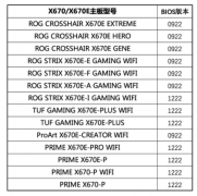 华硕为X670E/X670主板推出新BIO