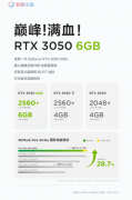 三款RTX 3050系笔记本GPU性能对比