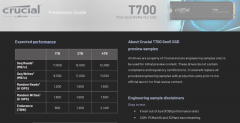 美光英睿达T700 PCIe 5.0 SSD预览测
