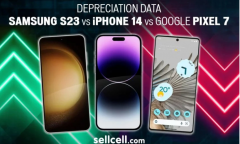 三星Galaxy S23系列手机上市2个月