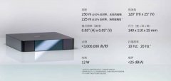 禾赛科技发布高度25mm的舱内激