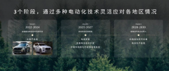 马自达计划2025-2027年率先向中