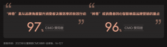 「引擎」转动，找到未来