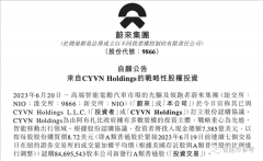 李斌称石油土豪79亿投资蔚来：