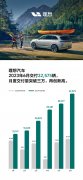 中国豪车市场格局从此改写！