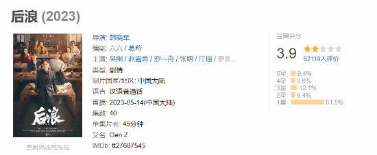 吴刚中医剧《后浪》豆瓣开分3.9分 网友：还是高了