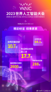 2023 世界人工智能大会闭幕，