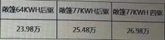 名爵Cyberster国内售价曝光，2
