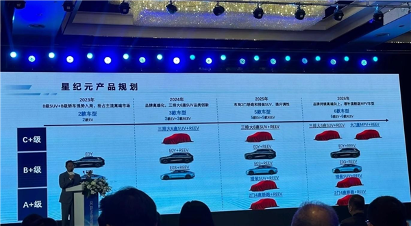 新一代“卷王”诞生 3年内推出6款新车：奇瑞星途产品规划曝光  