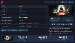 《遗迹 2》Steam 峰值在线逼近