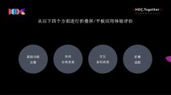 华为召开HDC折叠屏分论坛：H