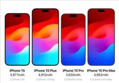 涨至2万还是要买！iPhone15正面