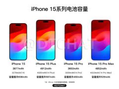 用户吐槽iPhone 14不到一年电池