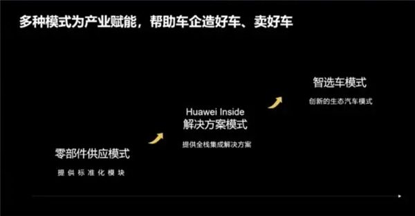华为首款纯电轿跑将于三季度亮相！智选车模式未来可期