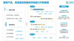 2023年上半年中国移动营运收入
