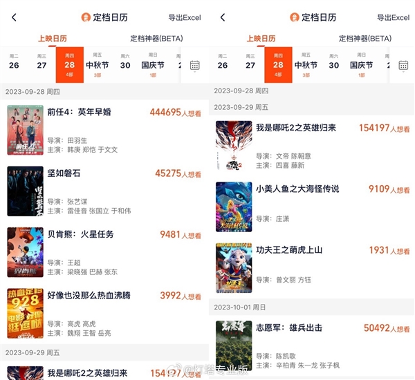国庆档已有8部新片定档：张艺谋首部犯罪悬疑电影《坚如磐石》来了