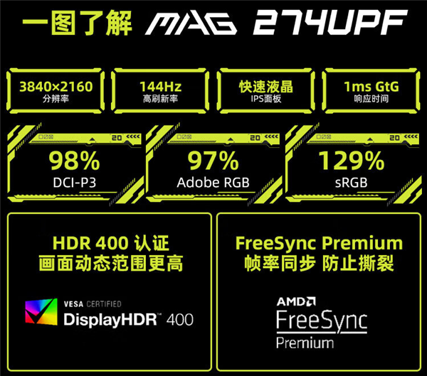 到手2599元 微星27寸显示器274UPF开卖：4K 144Hz+1ms响应