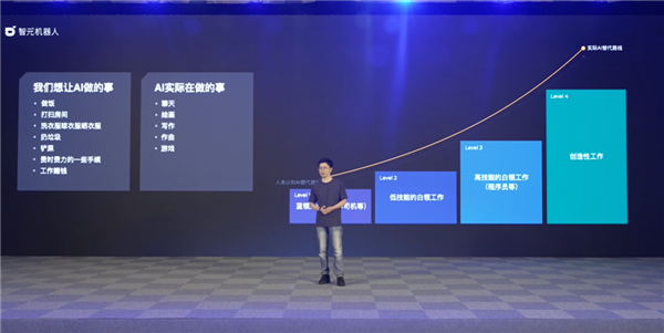 天才少年离职创业 稚晖君半年干出个人形机器人：上得工厂下得厨房