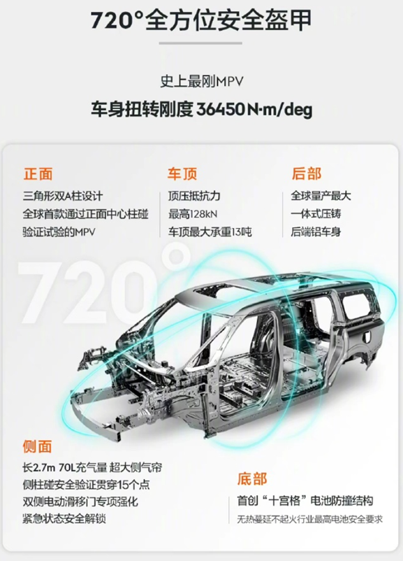 真公路坦克！极氪009追尾货车：双A柱硬的离谱 几乎无弯折
