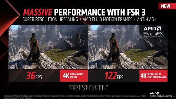 AMD FSR 3终于出山！帧率暴涨2.4倍、4K流畅丝滑