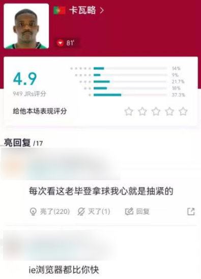 战鹰赢“棋”了？能给万物打分的虎扑网友笑死我了