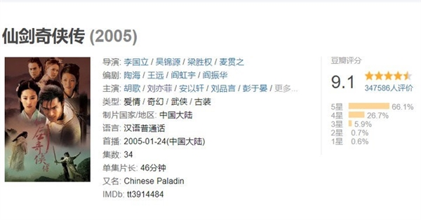 神仙姐姐厉害了！刘亦菲演的剧豆瓣均分8.4 赵灵儿等多位经典角色