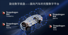 高通正式官宣：开辟全新战场