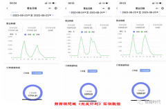 邦邦理想城《东风计划》-世商