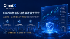 OmniX智能投研底层逻辑受关